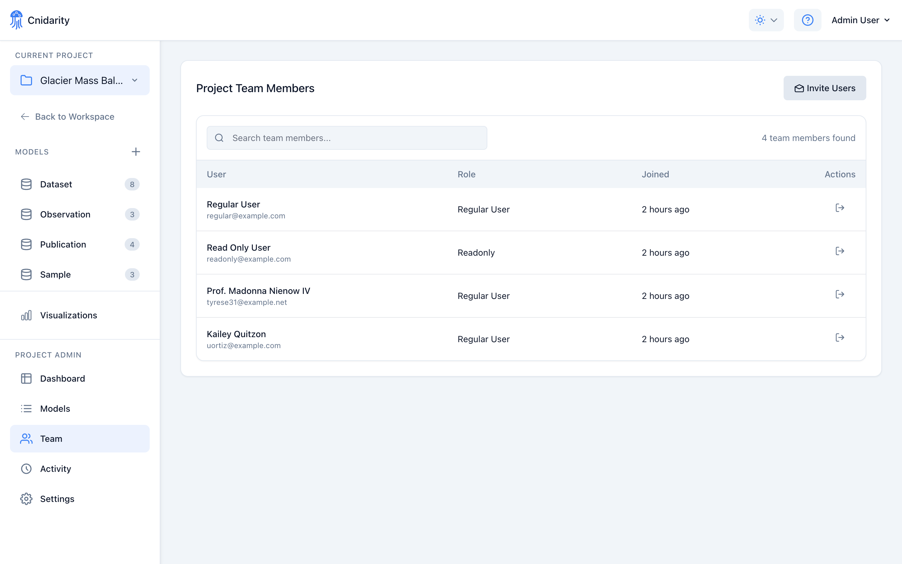 Cnidarity team collaboration interface showing user roles and permissions management