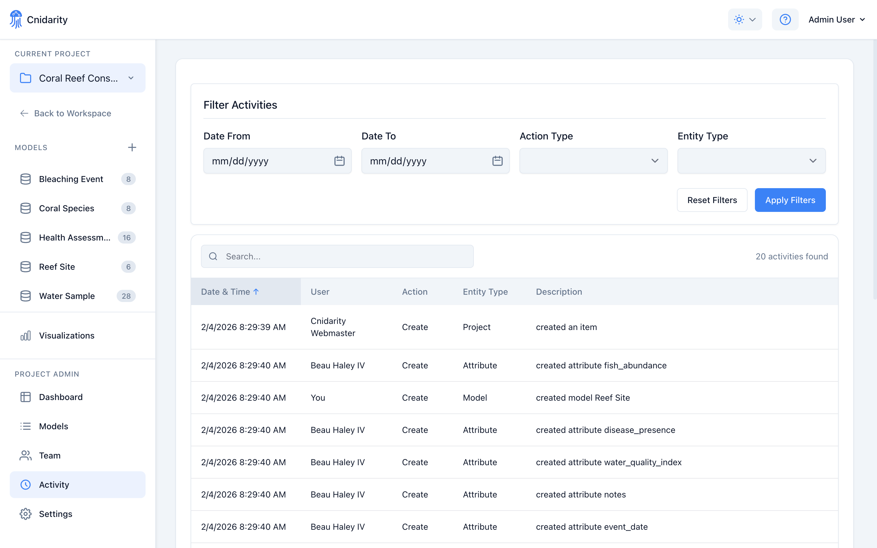Cnidarity team collaboration showing activity tracking and role-based permissions