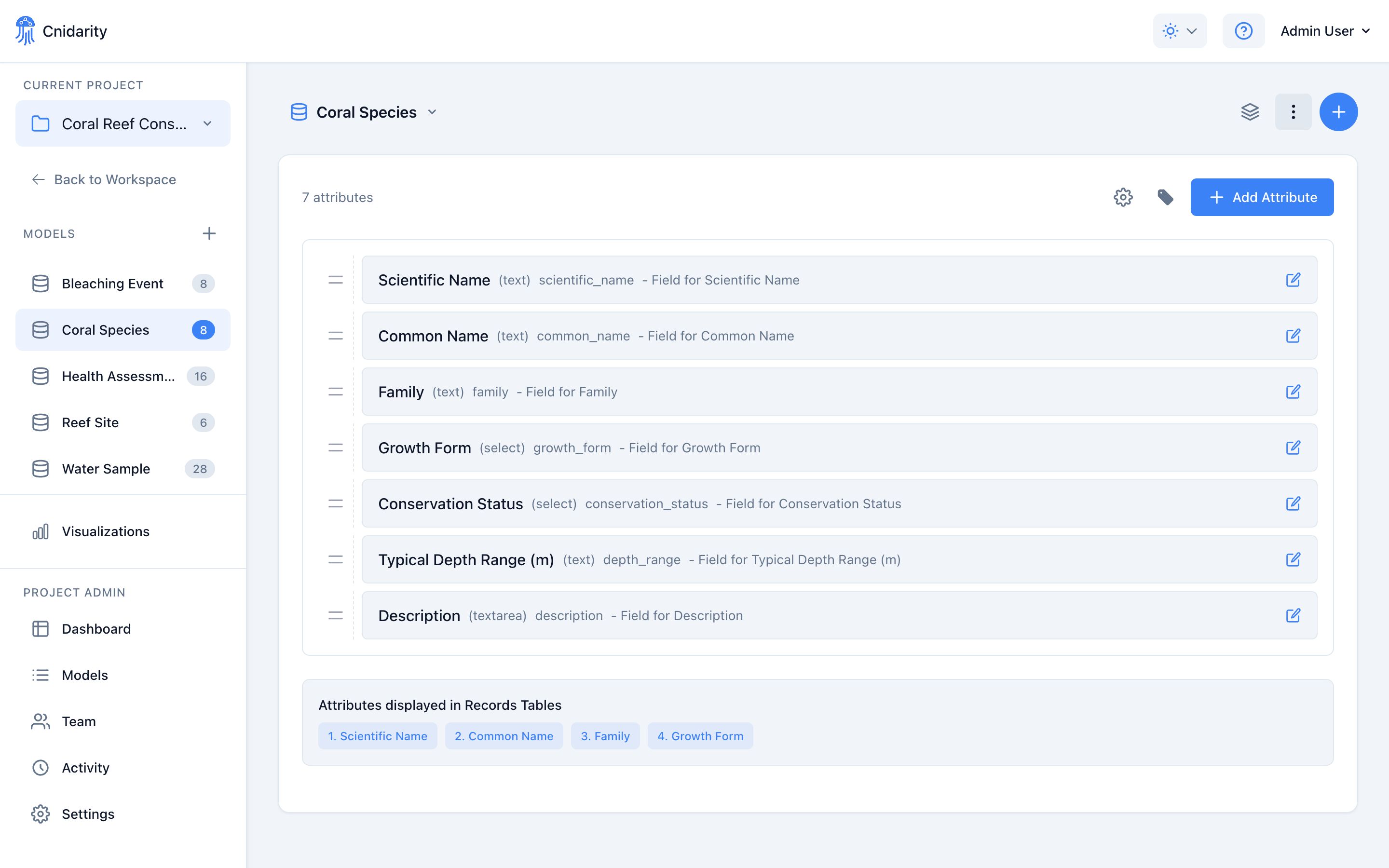 Cnidarity data modeling interface showing custom attributes and validation rules